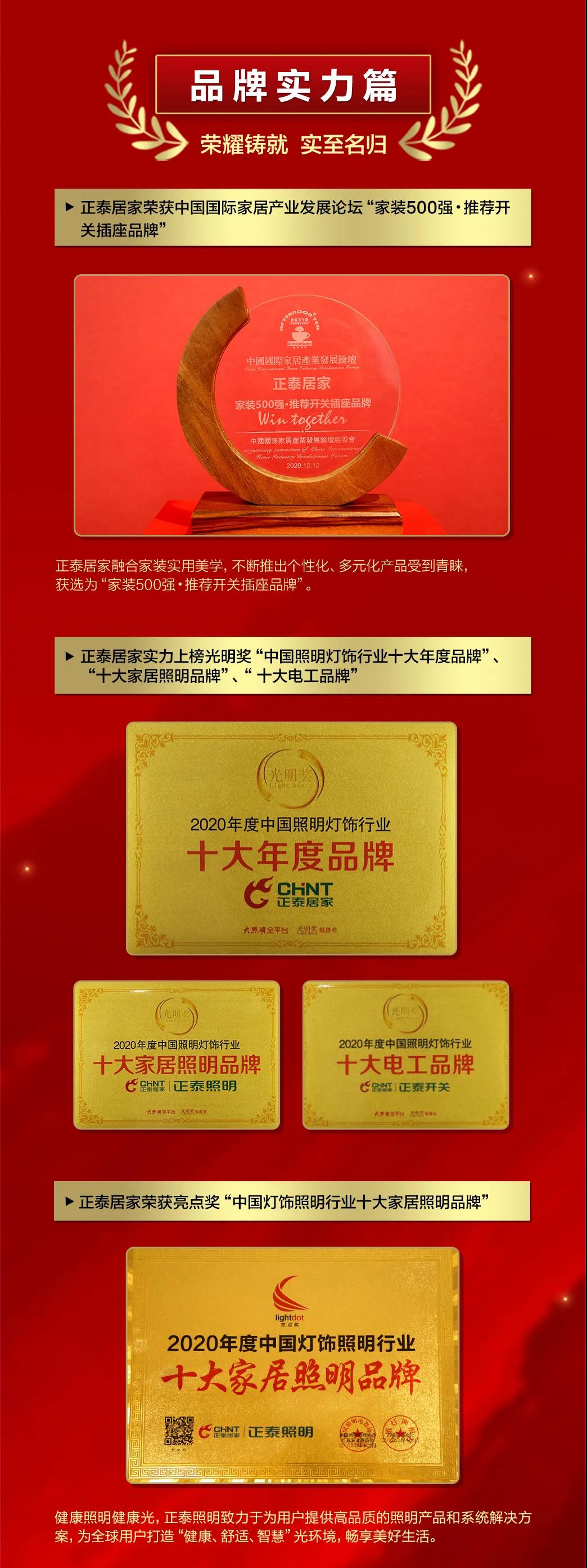 2020年末盤(pán)點(diǎn)：正泰居家榮耀時(shí)刻