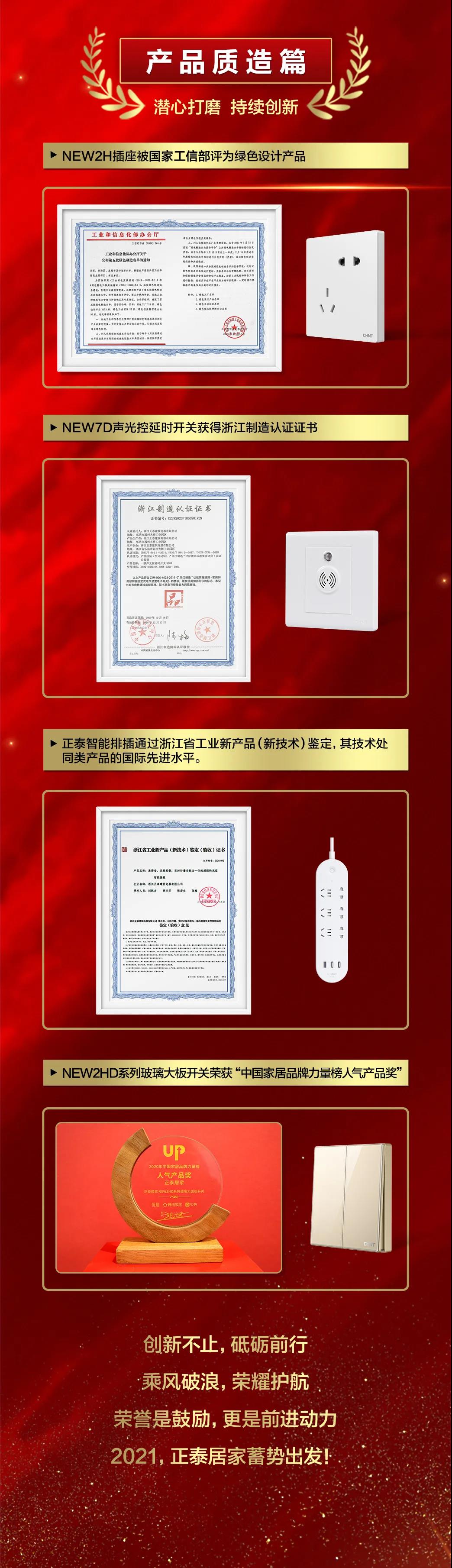 2020年末盤(pán)點(diǎn)：正泰居家榮耀時(shí)刻