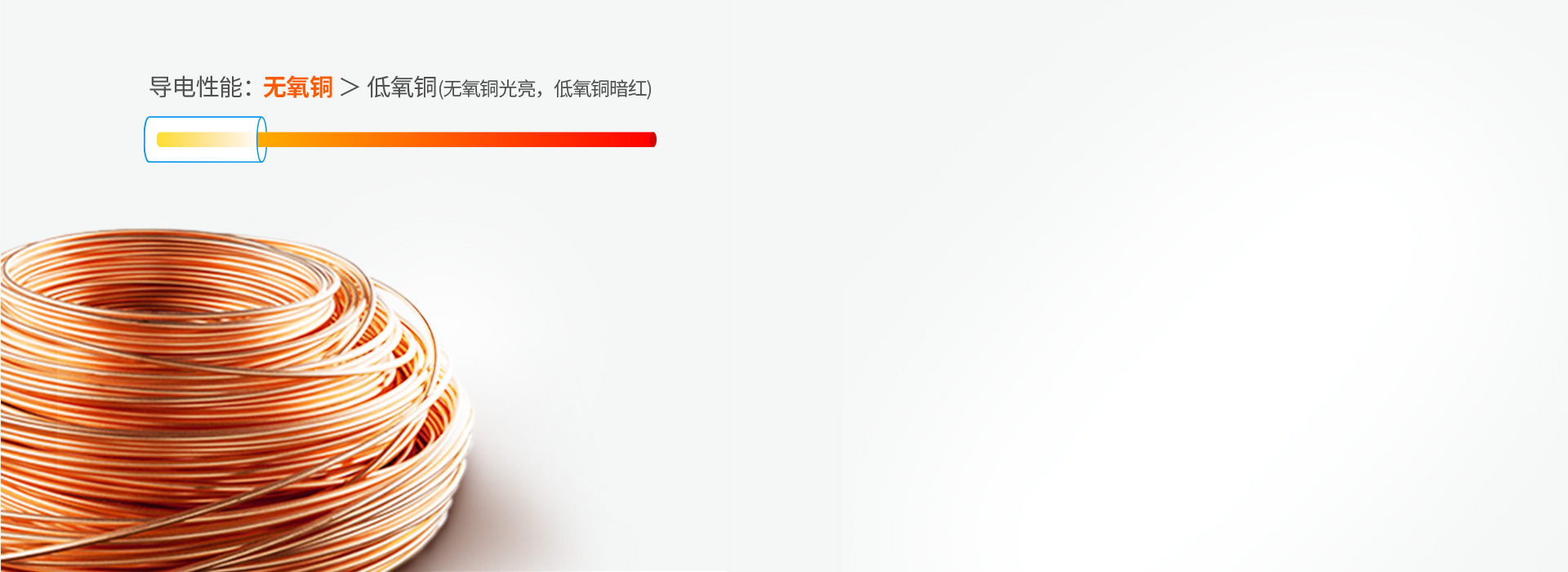 節(jié)能A+，高導電率高效電線
 采用高純度...