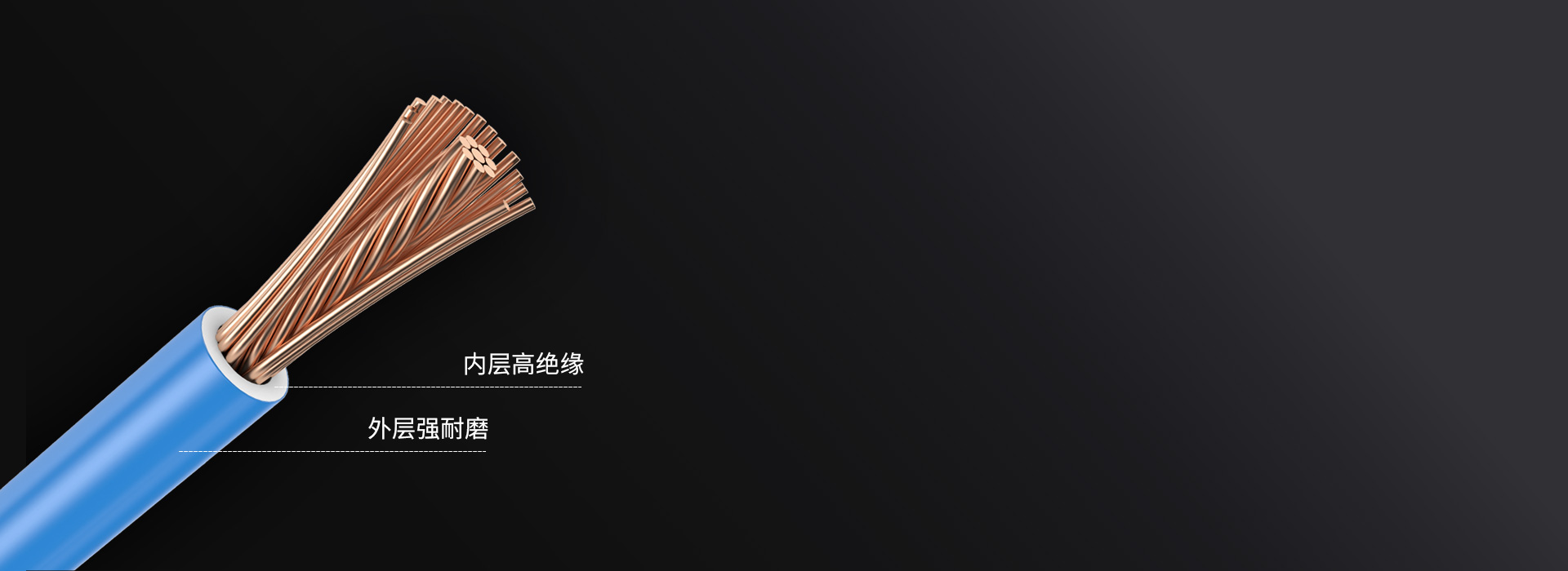 雙層絕緣，雙重保護
 外層強耐磨，內層高...