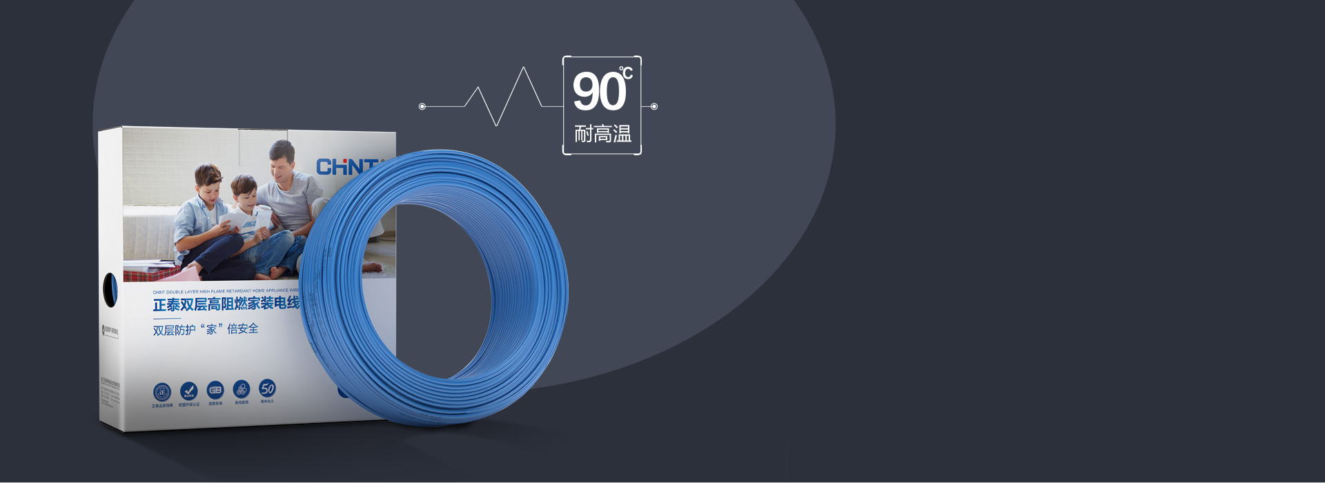 耐溫90℃，防護升級
 正泰雙層阻燃電線...