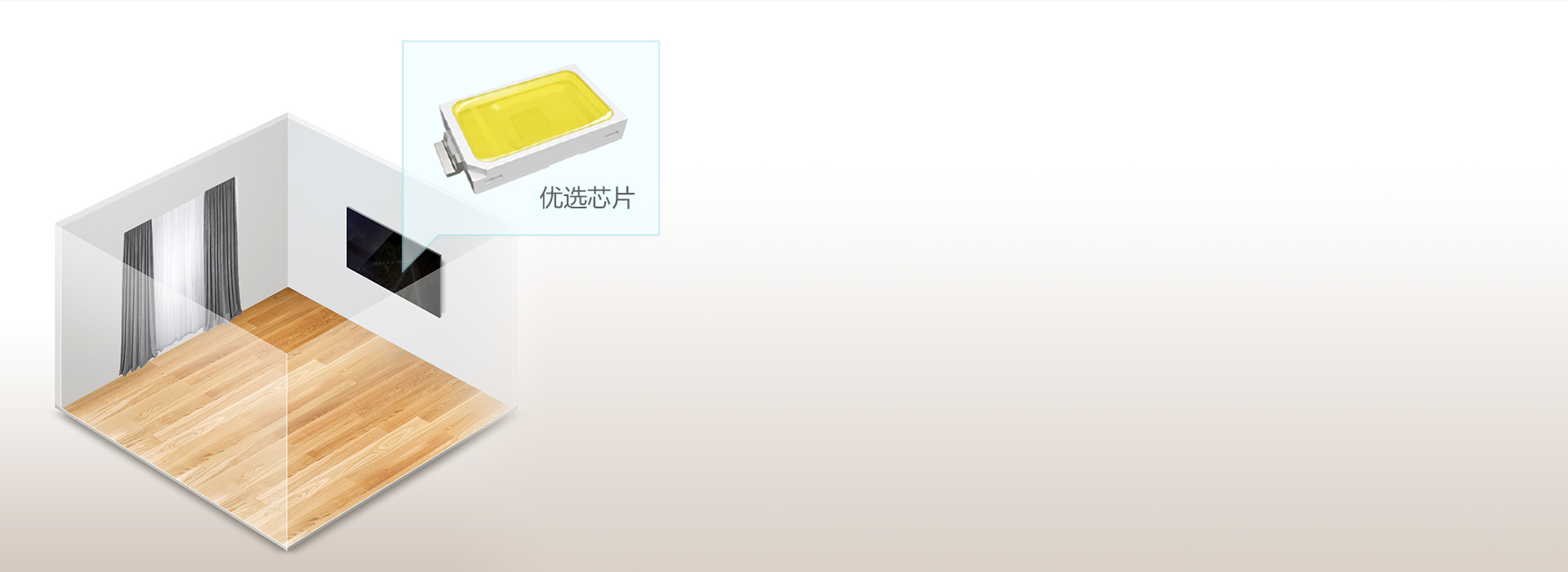 好芯片，大亮度
 優(yōu)選2835主流燈珠，...