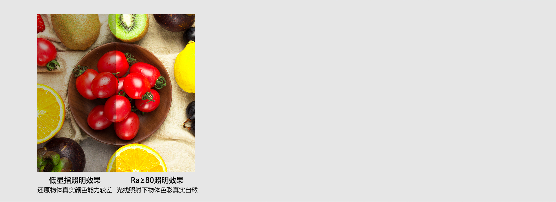 真實的顯色，唯美的視界
 顯色指數(shù)Ra≥...
