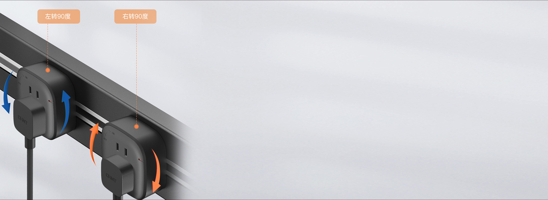 輕旋控電，優雅用電
 順時針旋轉90°，...