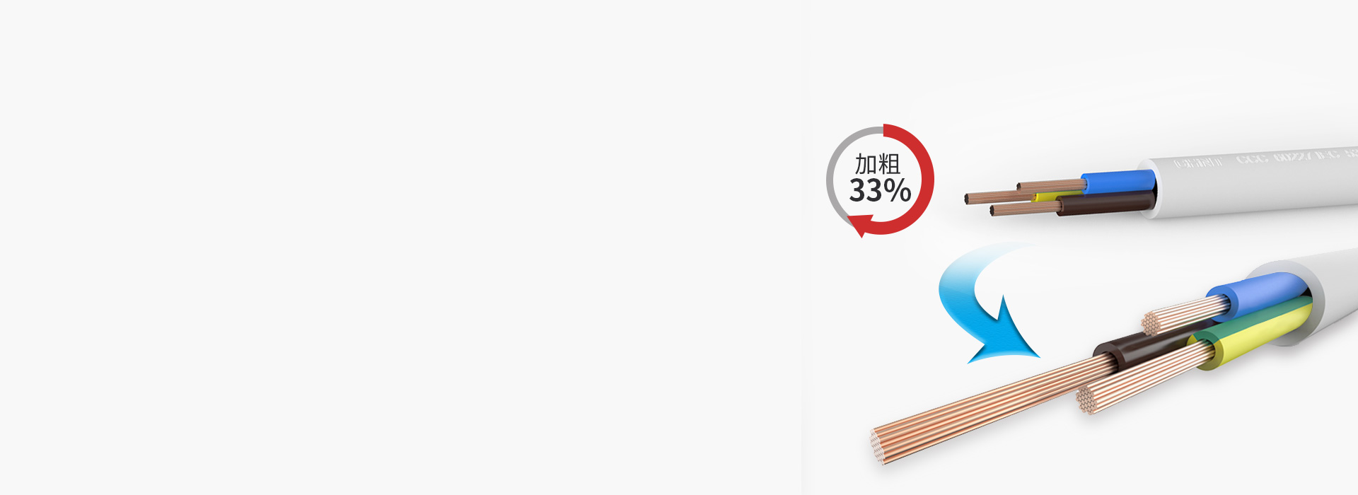 線(xiàn)芯加粗33%，導(dǎo)電好，發(fā)熱少
 正泰排...