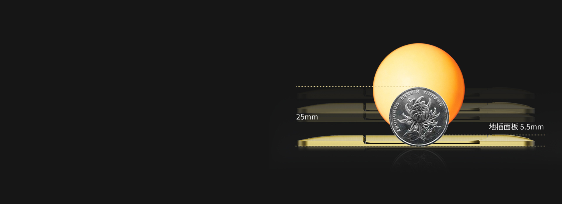 至薄·出落有致
 5.5mm薄度面板設計...