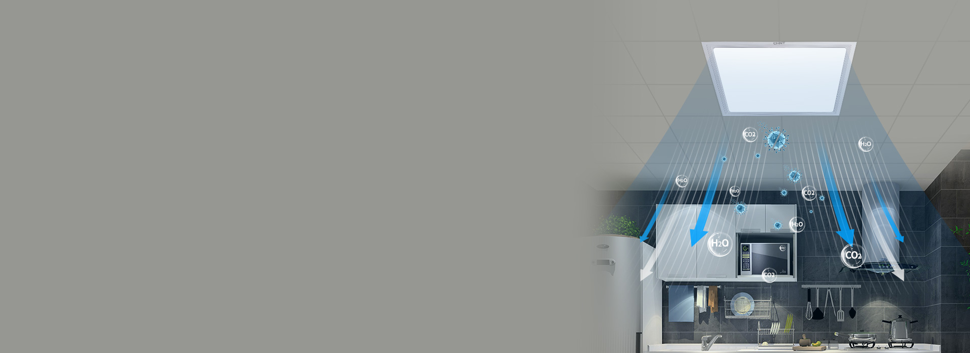 TiO2光催化技術，
 不止殺菌，還能除...