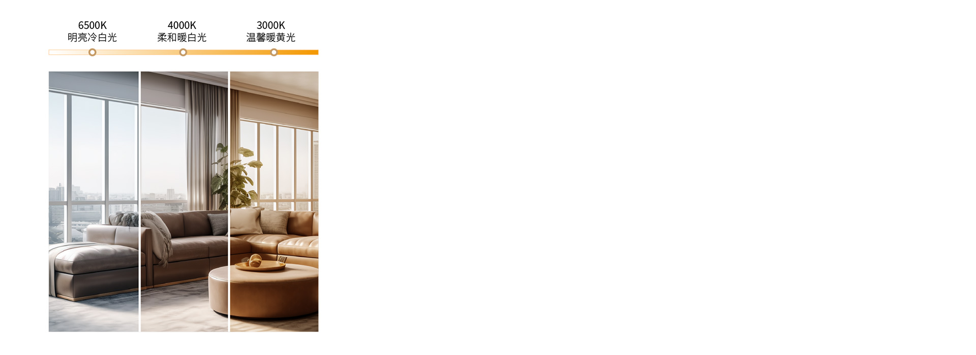 三色調(diào)光，營造多種照明氛圍
 三色分段，...