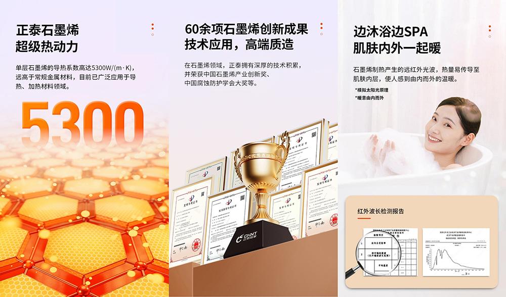 獲“母嬰優品浴霸”認證!正泰石墨烯極速暖艙浴霸打造溫暖健康浴室-3 獲“母嬰優品浴霸”認證!正泰石墨烯極速暖艙浴霸打造溫暖健康浴室-3