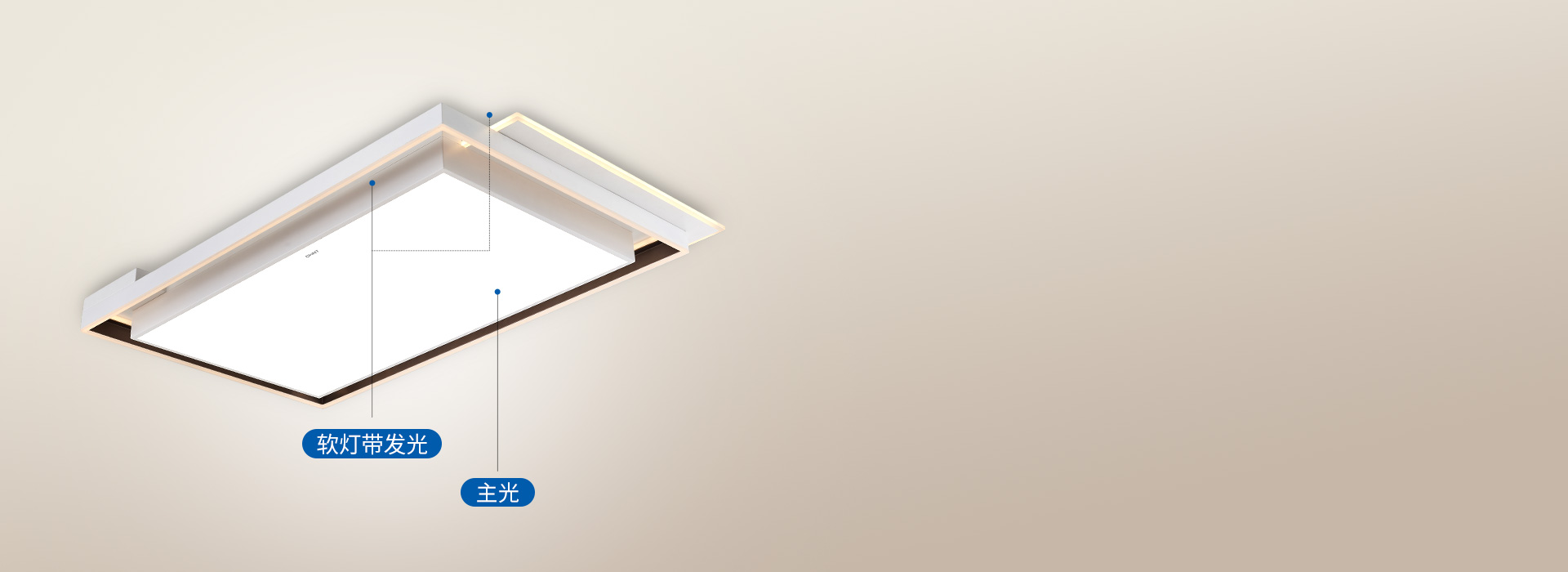 主輔光搭配，溫馨大氣
 主光源和軟燈帶結...