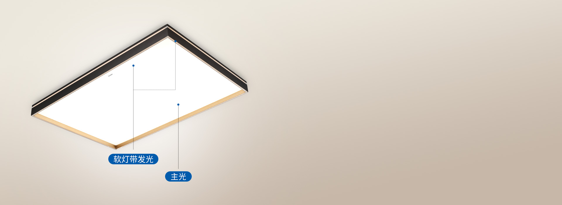 3D環繞，空間明亮
 主輔光搭配，軟燈帶...