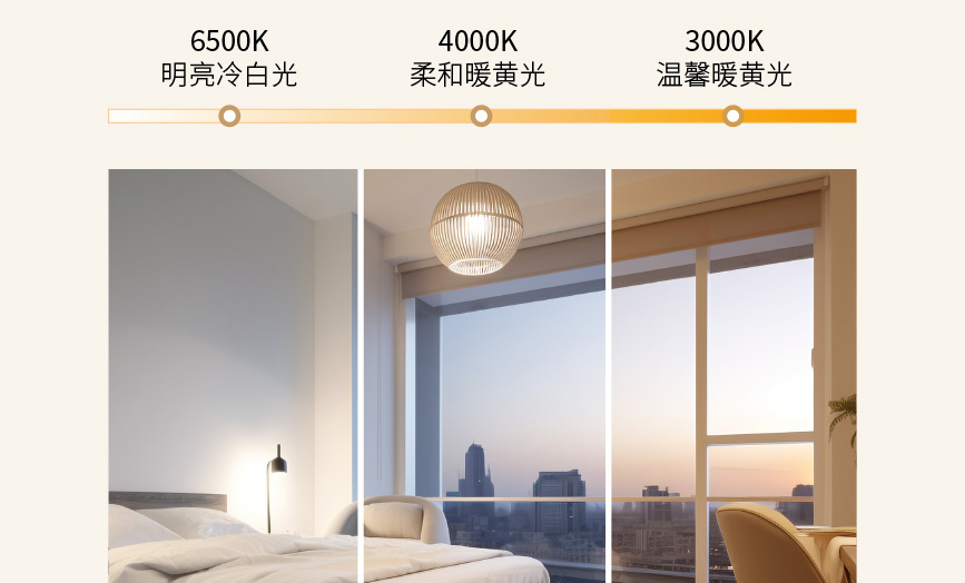 照明燈具選購技巧1:從色溫到亮度,選對燈光提升家居氛圍-1 照明燈具選購技巧1:從色溫到亮度,選對燈光提升家居氛圍-1
